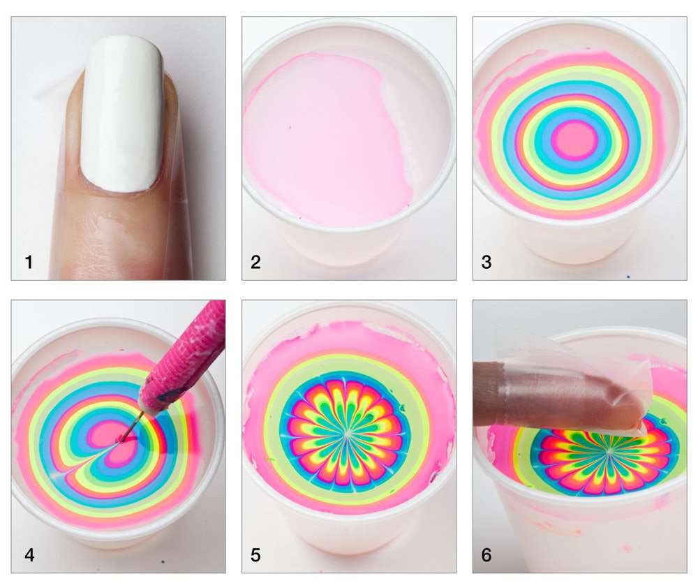 Water Marbling: Dive Into The Mesmerizing World Of Liquid Nail Art